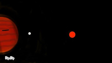 timeline of a L type brown dwarf