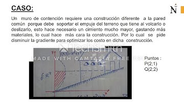 APLICACION DE LA GRADIENTE EN LA INGIENERIA