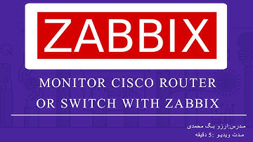 monitor cisco switch or router with zabbix