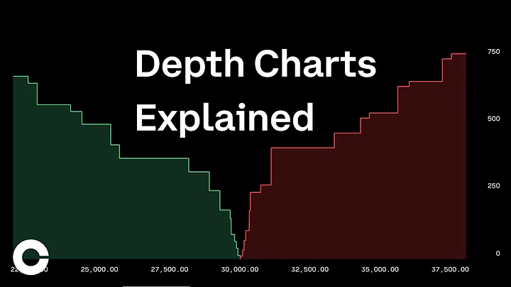 Coinbase Advanced Trading: Depth Charts Explained