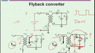 Flyback converter