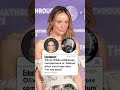 Olivia Wilde addresses comparisons to 'Gollum' after viral interview: 'I'm not dead'