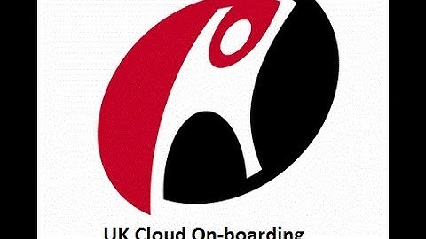 Rackspace Cloud Load Balancers Overview April 23rd