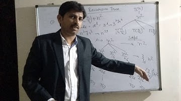 T(n) = 3 T(n/4) +  n^2     | recursion tree example3 |algotech programming concept