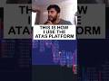 This Is HOW I use the ATAS platform to catch HIGH win rate trades without getting faked out!