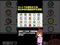 ネットでも使われてる行動経済学を解説 バンドワゴン効果 #雑学 #意外と知らない #ゆっくり解説