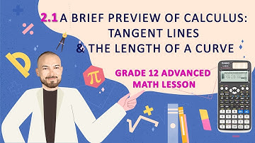 TANGENT LINES AND THE LENGTH OF A CURVE