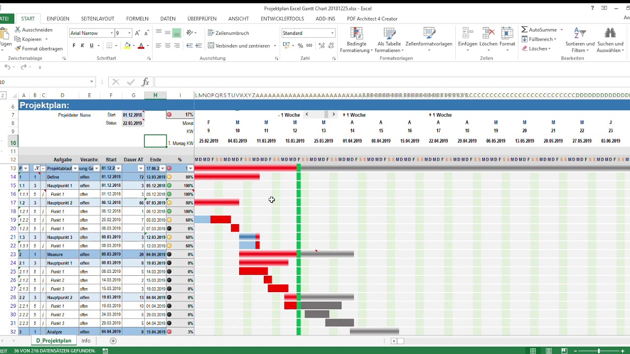 Projektplan Excel Gantt Chart Template Youtube