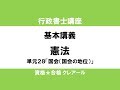 行政書士講座　基本講義　憲法単元28「国会（国会の地位）」