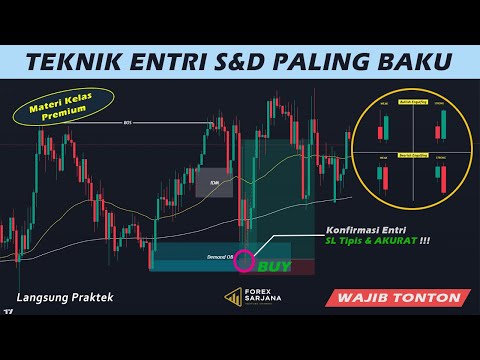 Teknik Konfirmasi Supply & Demand Paling Baku || Stoploss Tipis & Akurat || Price Action Engulfing