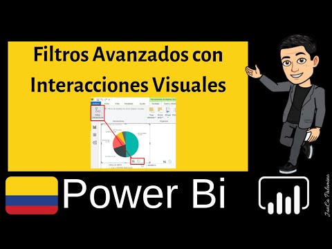 Power Bi Capítulo 38 ?? CÓMO CREAR INTERACCIONES VISUALES EN LOS OBJETOS GRÁFICOS DE POWER BI