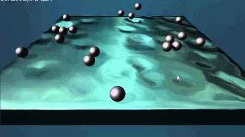 Unity 3D - Impact Deformable component - Metal Rain demo