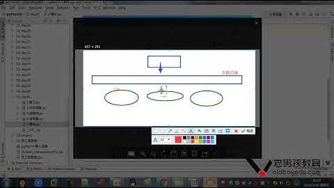python教程第02章并发编程&数据库&前端之第188课(事件和信号量)