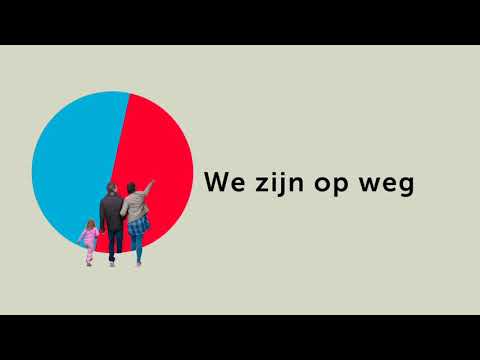 Introfilm online reflectiebijeenkomst Regionale Energiestrategie Noord-Holland