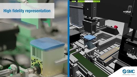 SMCTwin 400 - Tool for the development and use of digital twins