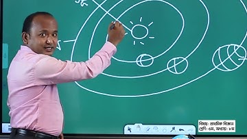 66. Class 5 Science Unit 8 Part Page 54-1