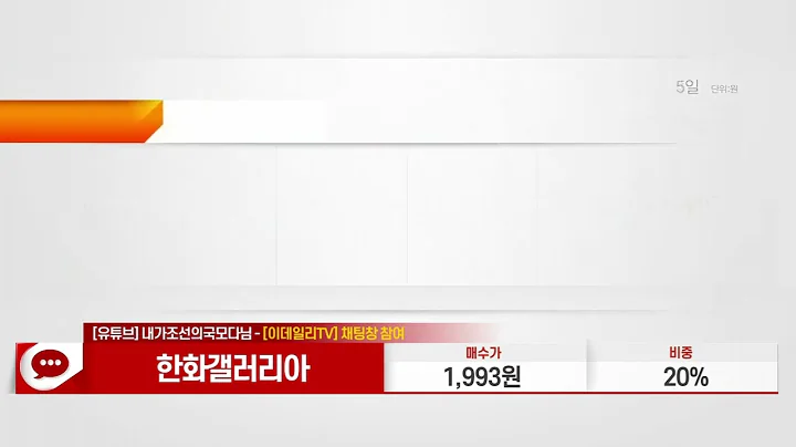 한화갤러리아(452260)_김근우 전문가_종목 상담 (20231102)