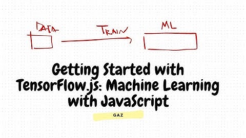 31 - Getting Started with TensorFlow.js: Machine Learning with JavaScript
