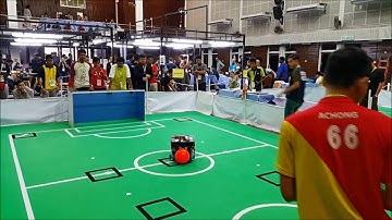 3WD Omni Robot: Localization Challenge