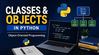 Classes and Objects in Python | OOP Concepts Explained Simply for beginners #PythonProgramming 