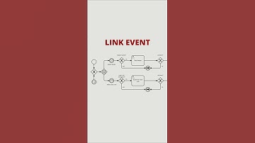BPMN: Is a Link Event Even an Event?