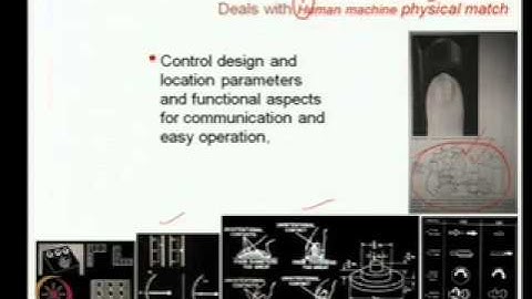 Mod-02 Lec-04 Domain, philosophy and objective