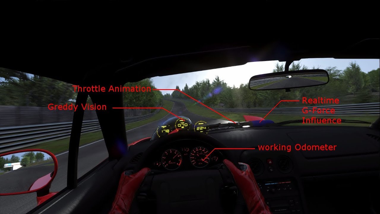 Unleashing The Beast How Much Stopping G Force Can A Miata Really Generate