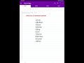 Write any 10 domestic animals
