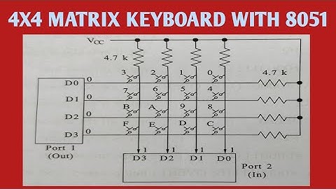 //4 x 4 matrix keyboard with 8051 microcontroller in Telugu//, key press detection//diploma//ECE//