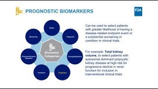 Biomarker Terminology: Speaking the Same Language