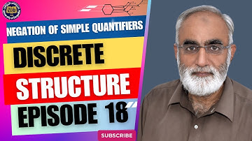How to Negate Universal and Existential Quantifiers in Logic | Complete Guide | Sir Iqbal UOS