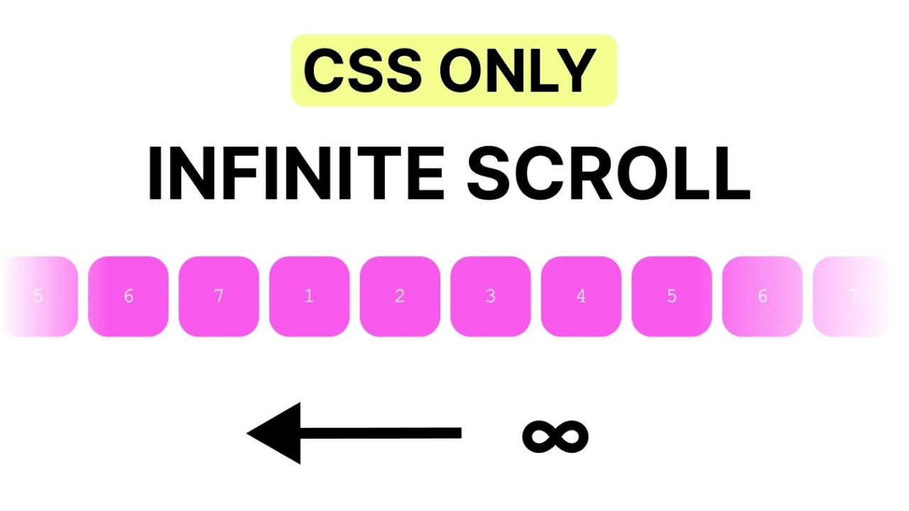 Perfect Seamless Infinite Scroll, Pure CSS (No JS, No Jump) - YouTube