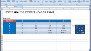 Microsoft excel training |How to Use the Power Function Excel