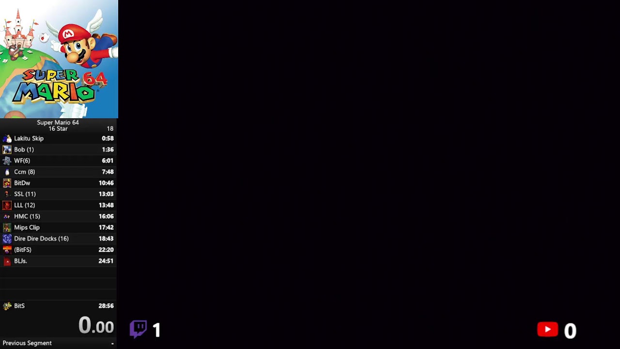 Gaming Chill With Bollyz Games And Some Mario 64