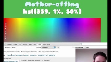 The Build Script of HTML5 Boilerplate: An Introduction