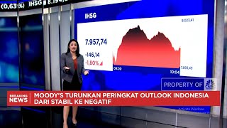 Moody's Turunkan Outlook Kredit RI, IHSG & Rupiah Melemah