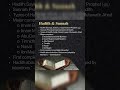 Islamic studies - Your smart MPT revision guide /CSS 2026