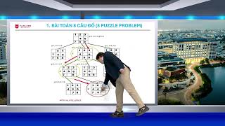 Clip01- Bร i toรกn 8 puzzle - TN Viet HK252