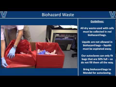 Biohazard Bags Colour Coding A UK Guide  Steroplast Healthcare