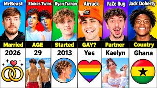 MrBeast vs Stokes Twins vs Ryan Trahan vs Airrack vs FaZe Rug vs Jack vs Speed | Ultimate Comparison