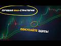 Мое полное руководство по стратегии торговли на откате по EMA!