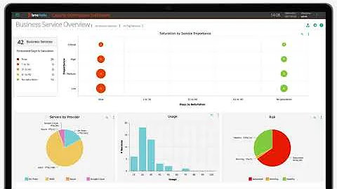 BMC Helix | Prioritize, Predict, and Act with Intelligent Service and Operations Management