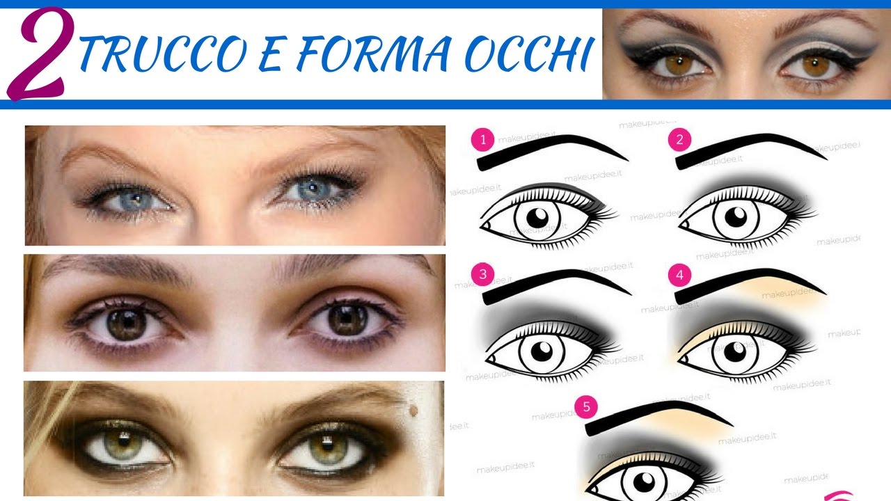 Qual IL TRUCCO Adatto Alla FORMA DEI TUOI OCCHI PARTE 2 YouTube