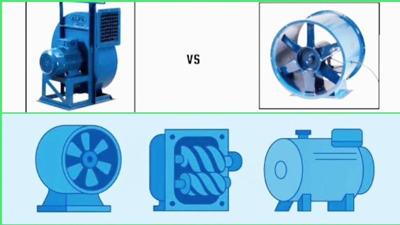 HVAC | Specific Ratio Of Fan, Blower & Compressor | Centrifugal Fan Vs Axial Fan 
