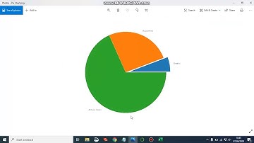 Visualisasi Data dengan Python