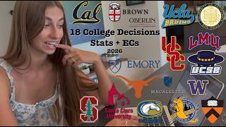 Short & Sweet College Decision Reactions 2026: Ivies UCs Stanford USC UCLA, Stats & Extracurriculars