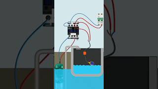 Automatic water level control system 💧⚡ Smart electrician work 🔥#FloatSwitch