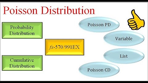 Poisson Distribution (Casio fx-570/991 EX)