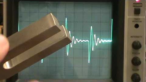 RLC Ringing Circuit (Part C)