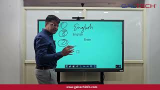 Galtech Interactive Touch Panel